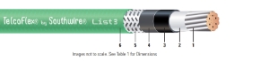 TELCOFLEX WIRE 10AWG L3 Gray