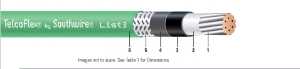 4 AWG TELCO FLEX NON