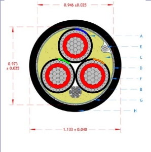 ROSENBERGER COAX STY