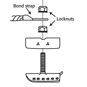 BOND B DOUBLE NUT/SINGLE STUD