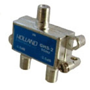 GHS2