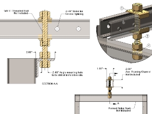 SAF3202