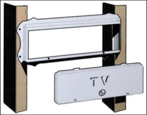 Exterior Service Box