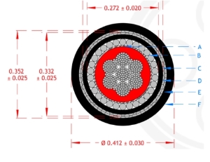 COAX STYLE LOW INDUC
